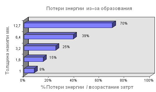 rys01_ru